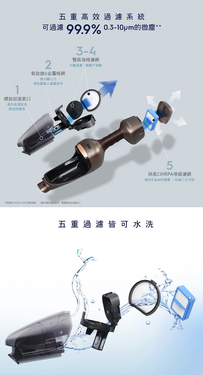 Electrolux伊萊克斯 Pure Q9 ESKQ9 - 詳情1