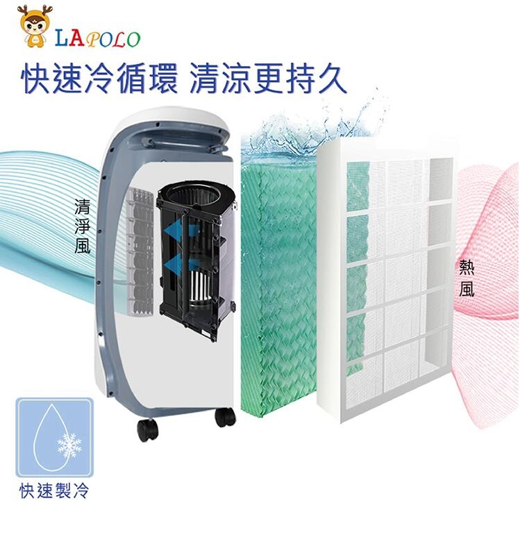 LAPOLO藍普諾 LA-6507 - 詳情1