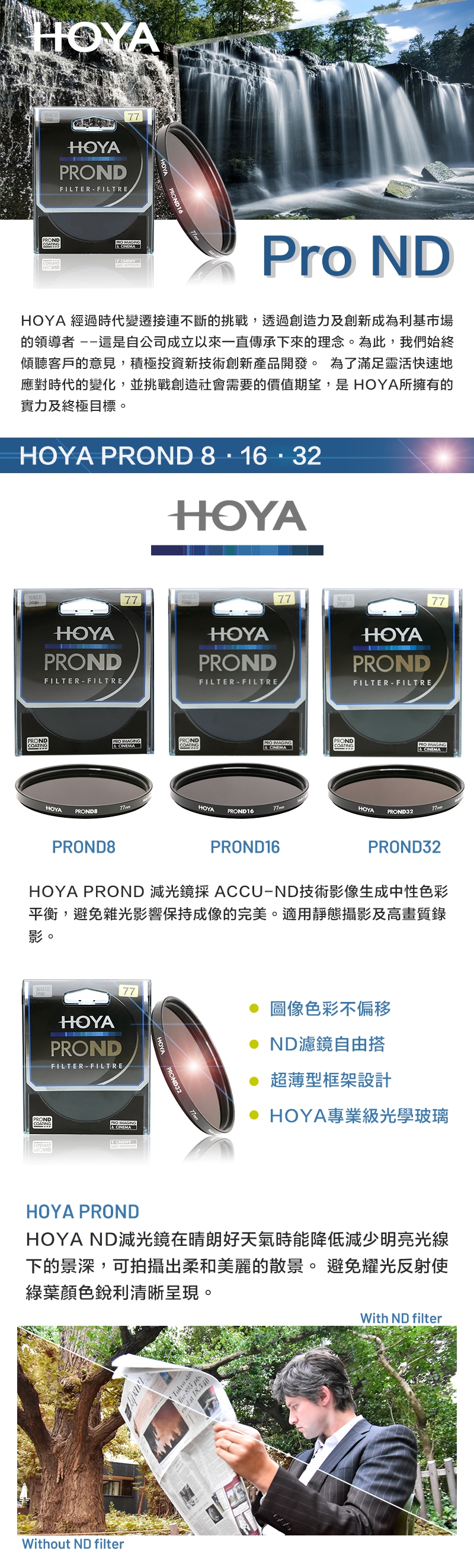 HOYA Pro ND ND8 - 詳情1