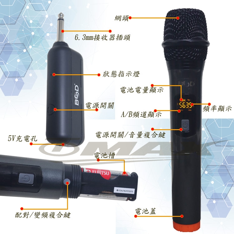 omax UHF - 詳情1