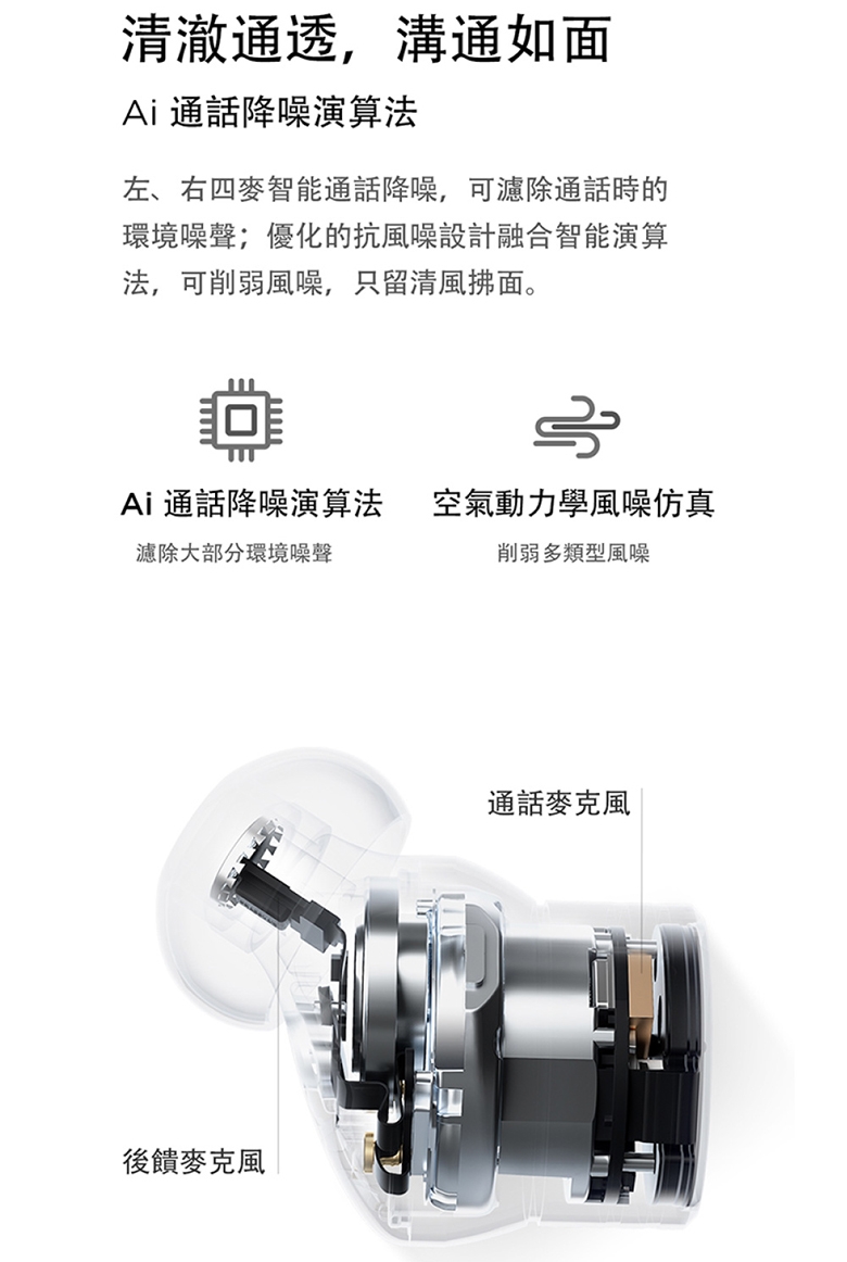 1MORE PistonBuds Pro - 詳情2