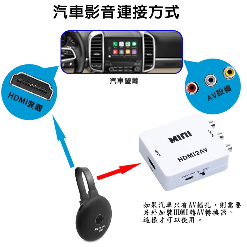 DW達微科技 Screen G10 - 詳情3