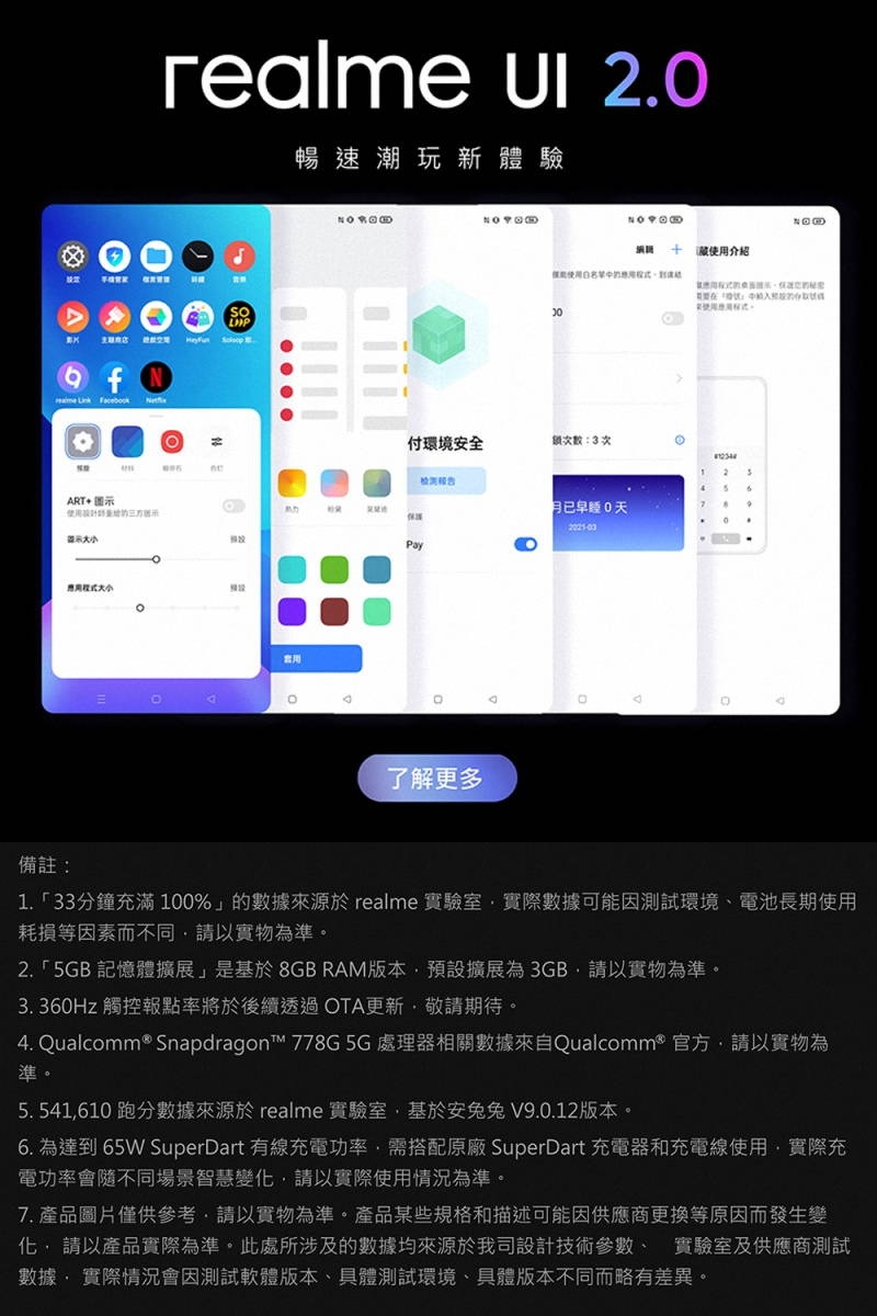 Arealme  2暢速潮玩新體驗     O N介紹付環境安全次數:次34 0 0.ART+O使用Pay了解更多備註:1.「33分鐘充滿100%」的數據來源於 realme 實驗室實際數據可能因測試環境、電池長期使用耗損等因素而不同請以實物為準。2. 「5GB 記憶體擴展」是基於8GB RAM版本預設擴展為3GB請以實物為準。3. 360Hz 觸控報點率將於後續透過OTA更新敬請期待。4. Qualcomm® Snapdragon™ 778G 5G處理器相關數據來自Qualcomm® 官方請以實物為準。5. 541610 跑分數據來源於 realme 實驗室基於安兔兔 V9.0.12版本。6. 為達到 65W SuperDart 有線充電功率,需搭配原廠 SuperDart 充電器和充電線使用,實際充電功率會隨不同場景智慧變,請以實際使用情況為準。7. 產品圖片僅供參考,請以實物為準。產品某些規格和描述可能因供應商更換等原因而發生變化,請以產品實際為準。此處所涉及的數據均來源於我司設計技術參數、實驗室及供應商測試數據,實際情況會因測試軟體版本、具體測試環境、具體版本不同而略有差異。
