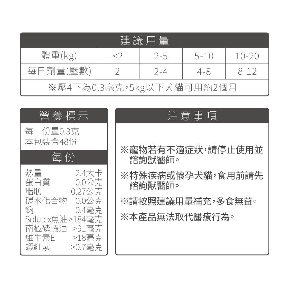Product image 【毛掌醫學 PawsMed】磷蝦魚油 速餵壓瓶 16ml 爆毛神器 犬貓適用 寵物毛皮 11