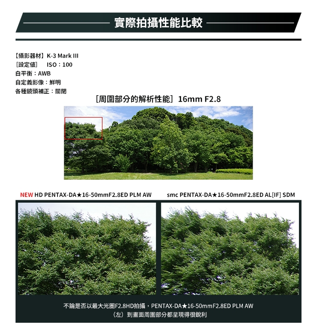 Pentax賓得士 HD DA*16-50mm F 2.8 ED PLM AW - 詳情2