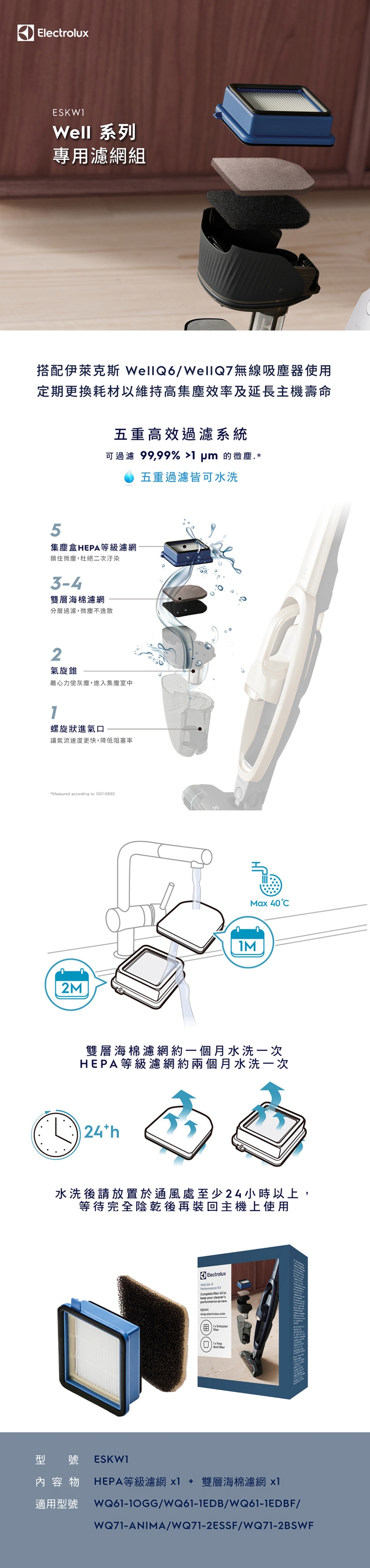 Electrolux伊萊克斯 ESKW1 - 詳情1