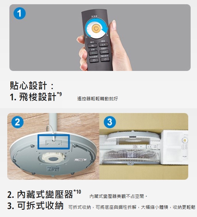 Panasonic國際牌 F-H14GND - 詳情1