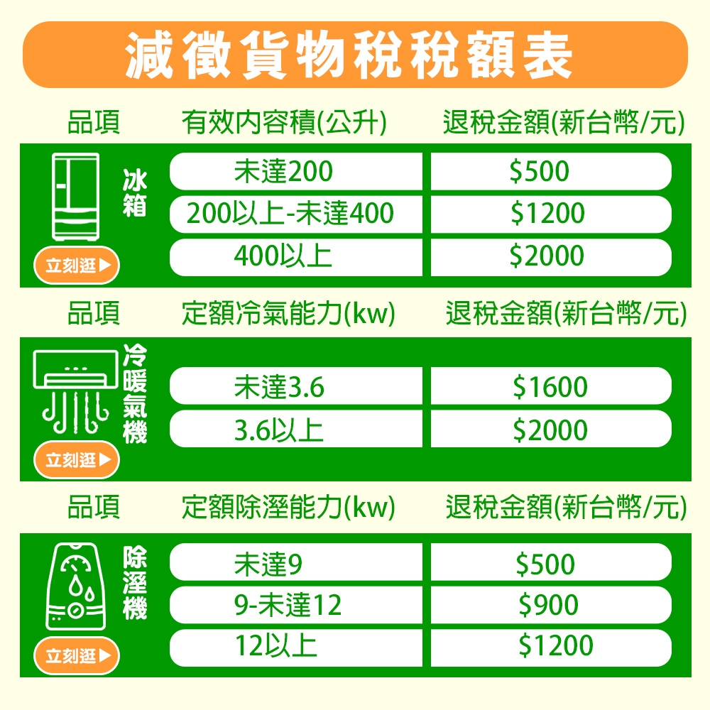 Panasonic國際牌 NR-B651TG - 詳情1