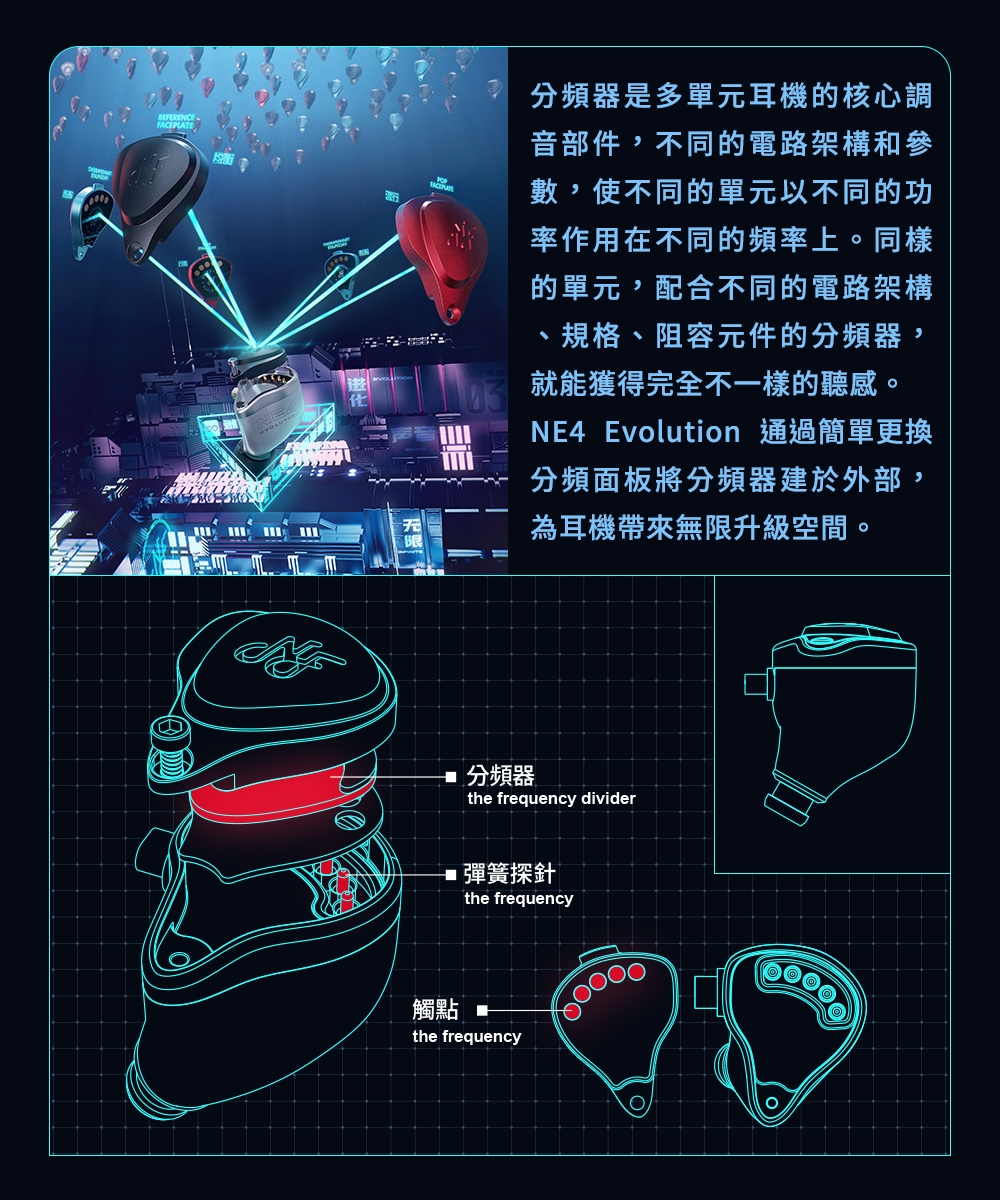 NF Audio NE4 - 詳情1