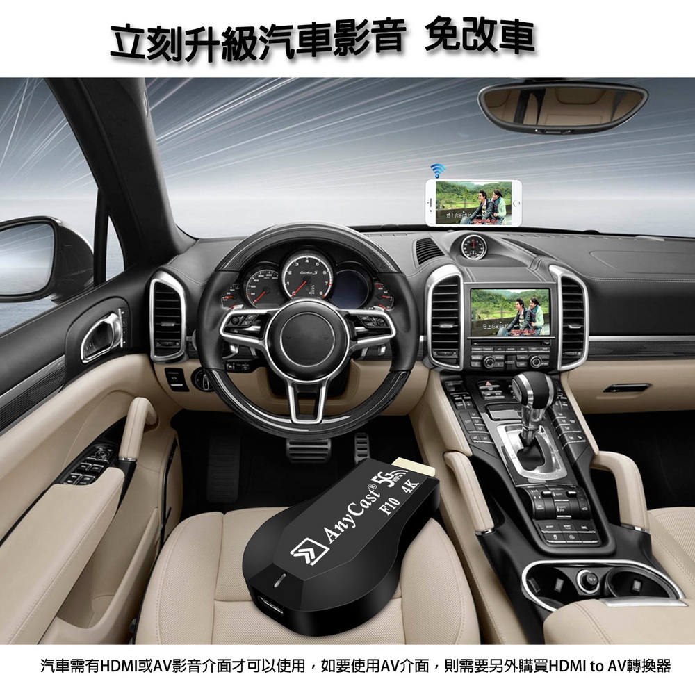 DW達微科技 Anycast - 詳情4