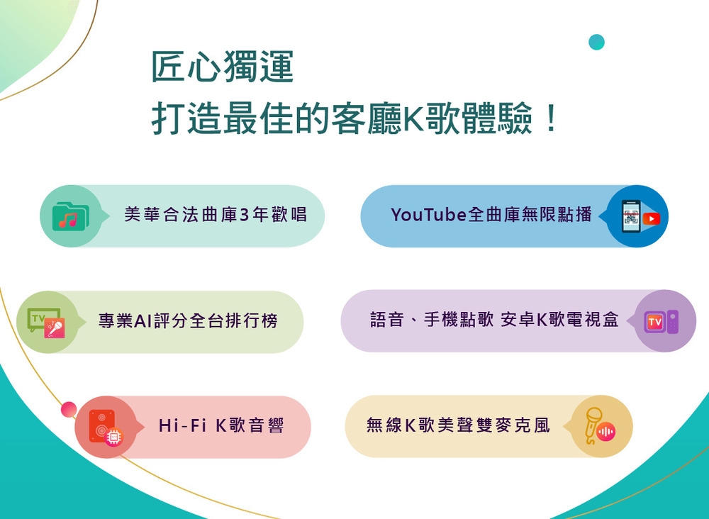 Kuro酷樂 CSM-202TA - 詳情2