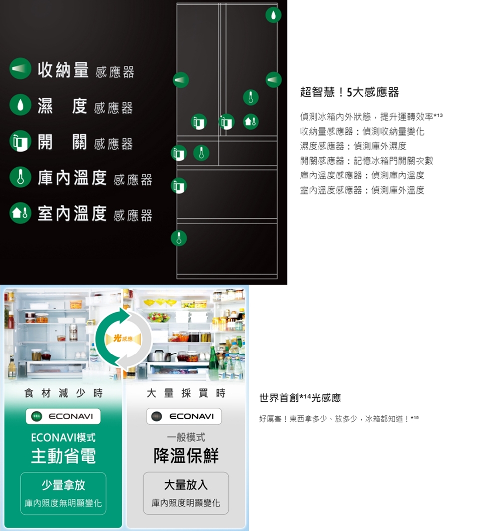 Panasonic國際牌 NR-E417XT - 詳情3