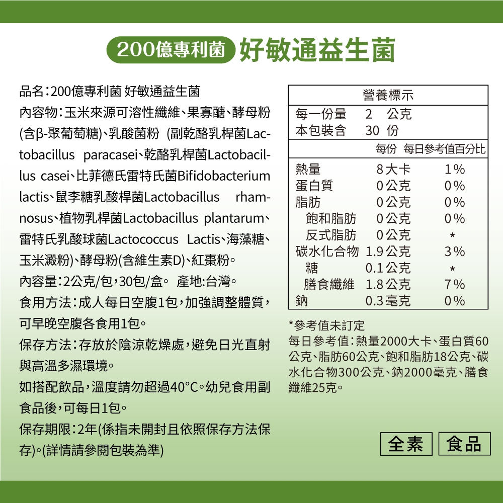 200億專利菌 好敏通益生菌品名:200億專利菌 好敏通益生菌內容物:玉米來源可溶性纖維果寡醣酵母粉(含聚葡萄糖)乳酸菌粉(副乾酪乳桿菌Lac-tobacillus paracasei、乾酪乳桿菌Lactobacil-lus casei、比菲德氏雷特氏菌Bifidobacteriumlactis、鼠李糖乳酸桿菌Lactobacillus rham-nosus、植物乳桿菌Lactobacillus plantarum、雷特氏乳酸球菌Lactococcus Lactis、海藻糖、玉米澱粉)、酵母粉(含維生素D)、紅棗粉內容量:2公克/包,30包/盒產地:台灣。食用方法:成人每日空腹1包,加強調整體質,可早晚空腹食用1包。每一份量本包裝含熱量營養標示2公克30 每份 每日參考值百分比8大卡1%蛋白質脂肪0公克0%0公克0%飽和脂肪0公克0%反式脂肪碳水化合物糖0公克1.9公克3%0.1公克膳食纖維 1.8公克鈉0.3毫克7%0%*參考值未訂定保存方法:存放於陰涼乾燥處,避免日光直射與高溫多濕環境。如搭配飲品,溫度請勿超過40。幼兒食用副食品後,可每日1包。保存期限:2年(係指未開封且依照保存方法保存)。(詳情請參閱包裝為準)每日參考值:熱量2000大卡、蛋白質60公克、脂肪60公克、飽和脂肪18公克、碳水化合物300公克、鈉2000毫克、膳食纖維25克。全素食品