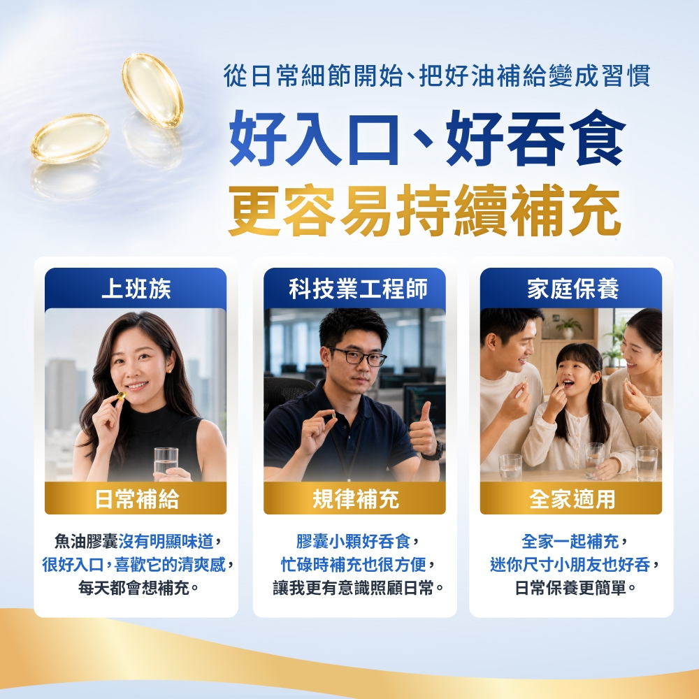 從日常細節開始、把好油補給變成習慣好入口、好吞食更容易持續補充上班族科技業工程師家庭保養日常補給魚油膠囊沒有明顯味道,很好入口,喜歡它的清爽感,每天都會想補充。規律補充膠囊小好吞食,忙碌時補充也很方便,讓我更有意識照顧日常。全家適用全家一起補充,迷你尺寸小朋友也好吞,日常保養更簡單。