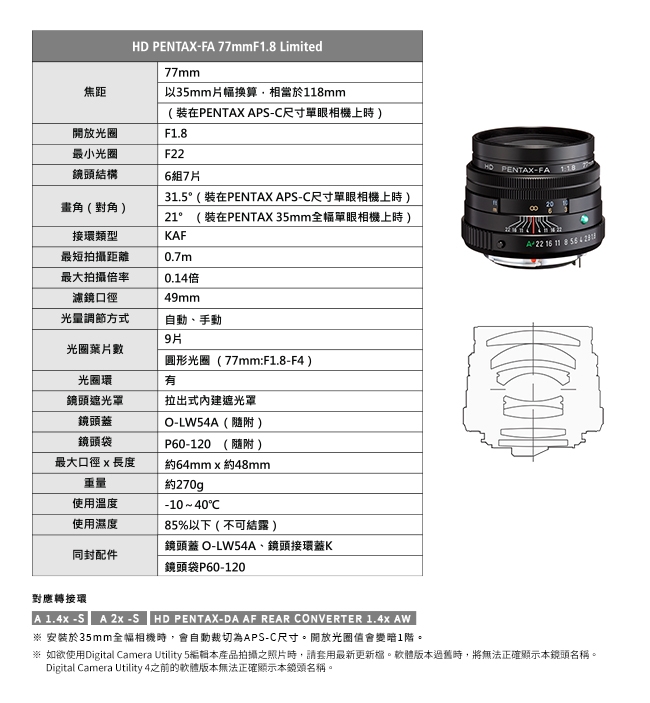 Pentax賓得士 HD FA 77mm F/1.8 - 詳情3
