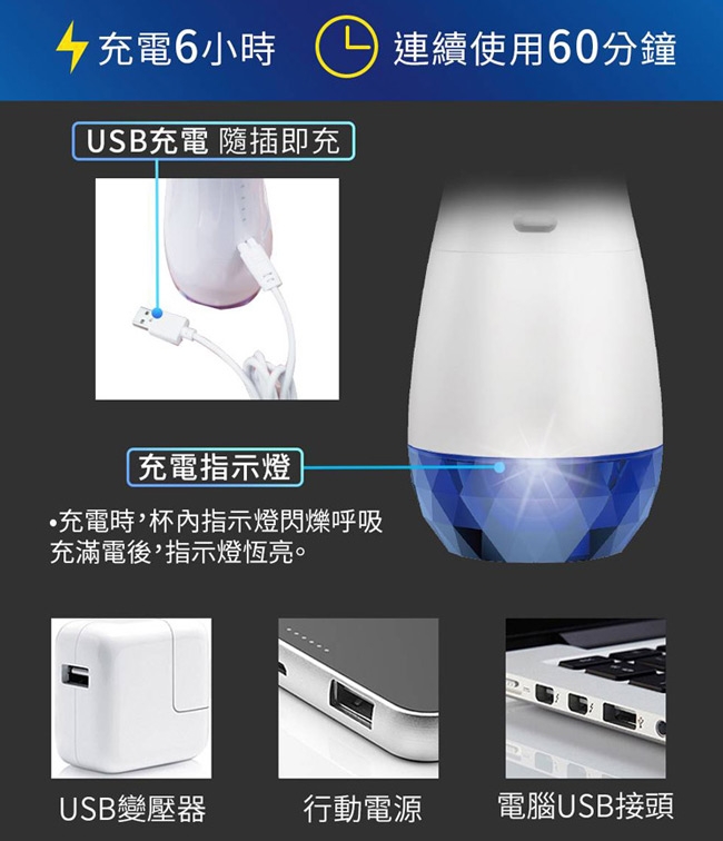 G-PLUS拓勤 EW-AP003A - 詳情3