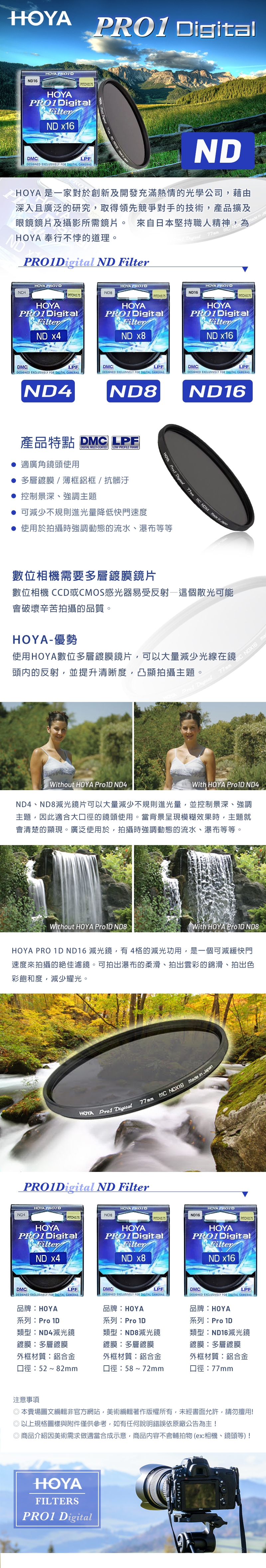 HOYA Pro 1D ND8 - 詳情1