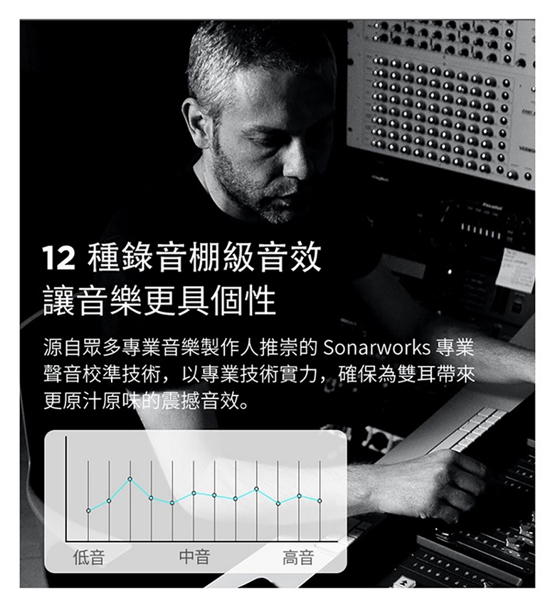 1MORE ComfoBuds 2 - 詳情4