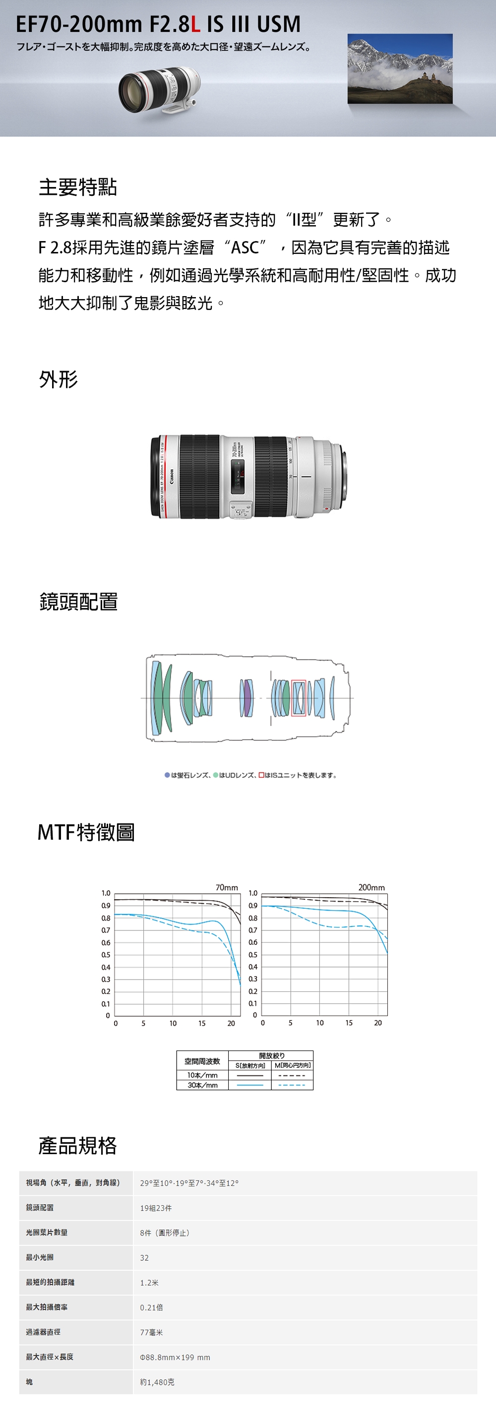 EF70-200mm F2.8L IS III USM 訳あり EF70-200mm F2.8L IS III USM 中古価格比較 - 価格.com