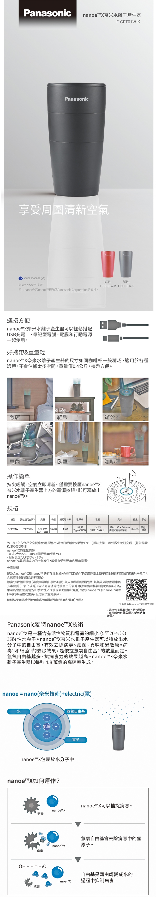 Panasonic國際牌 F-GPT01W - 詳情1