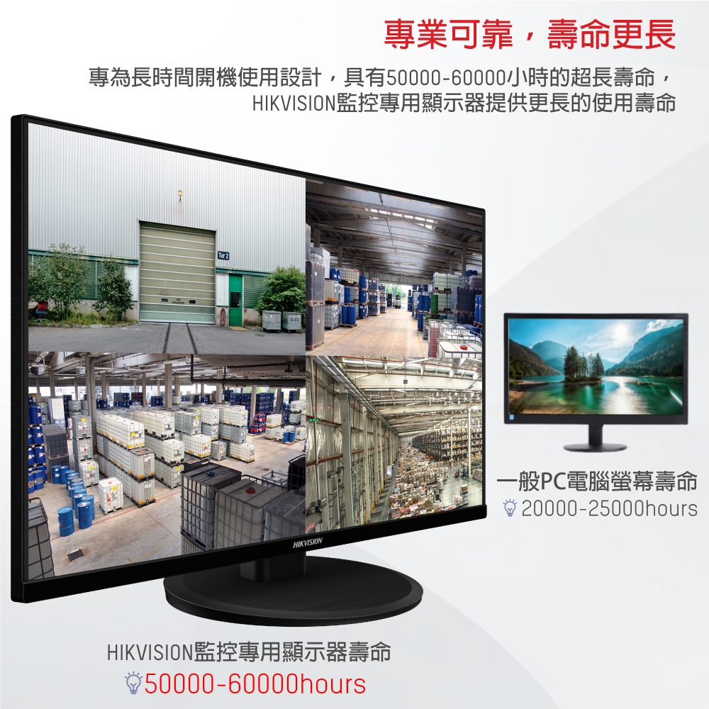 HIKVISION海康 DS-D5027UC - 詳情3