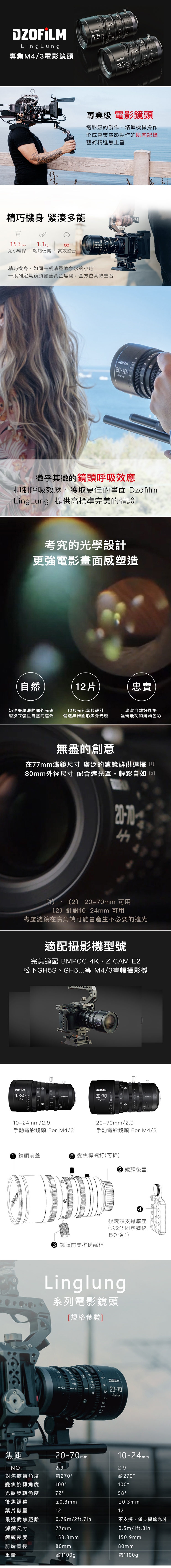 Panasonic國際牌 DZO Film 20-70mm/2.9 - 詳情1