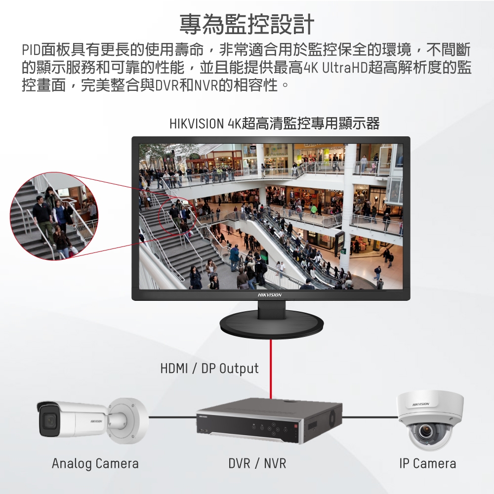 HIKVISION海康 DS-D5028UC - 詳情4