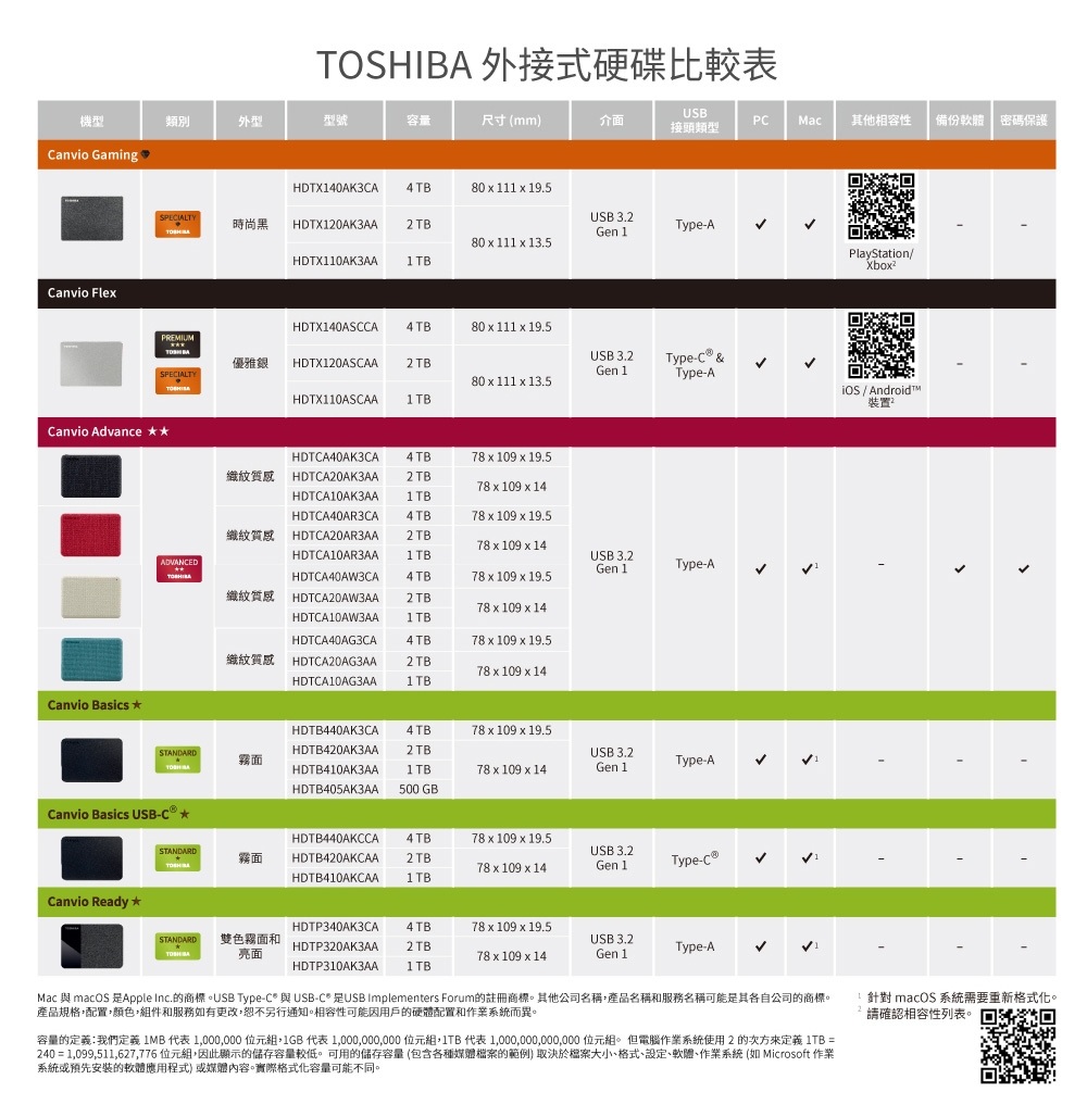 TOSHIBA東芝 V10 4T - 詳情3