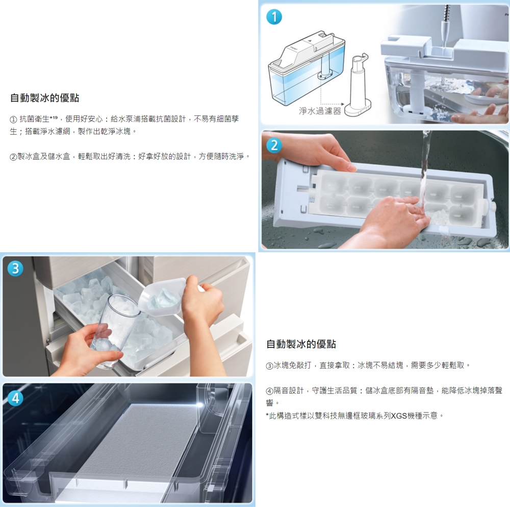 Panasonic國際牌 NR-E417XT - 詳情4