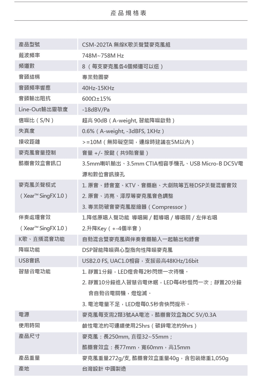 Kuro酷樂 CSM-202TA - 詳情6