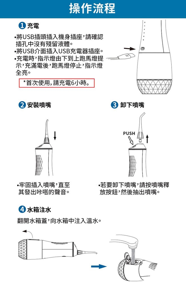 G-PLUS拓勤 EW-AP003A - 詳情4