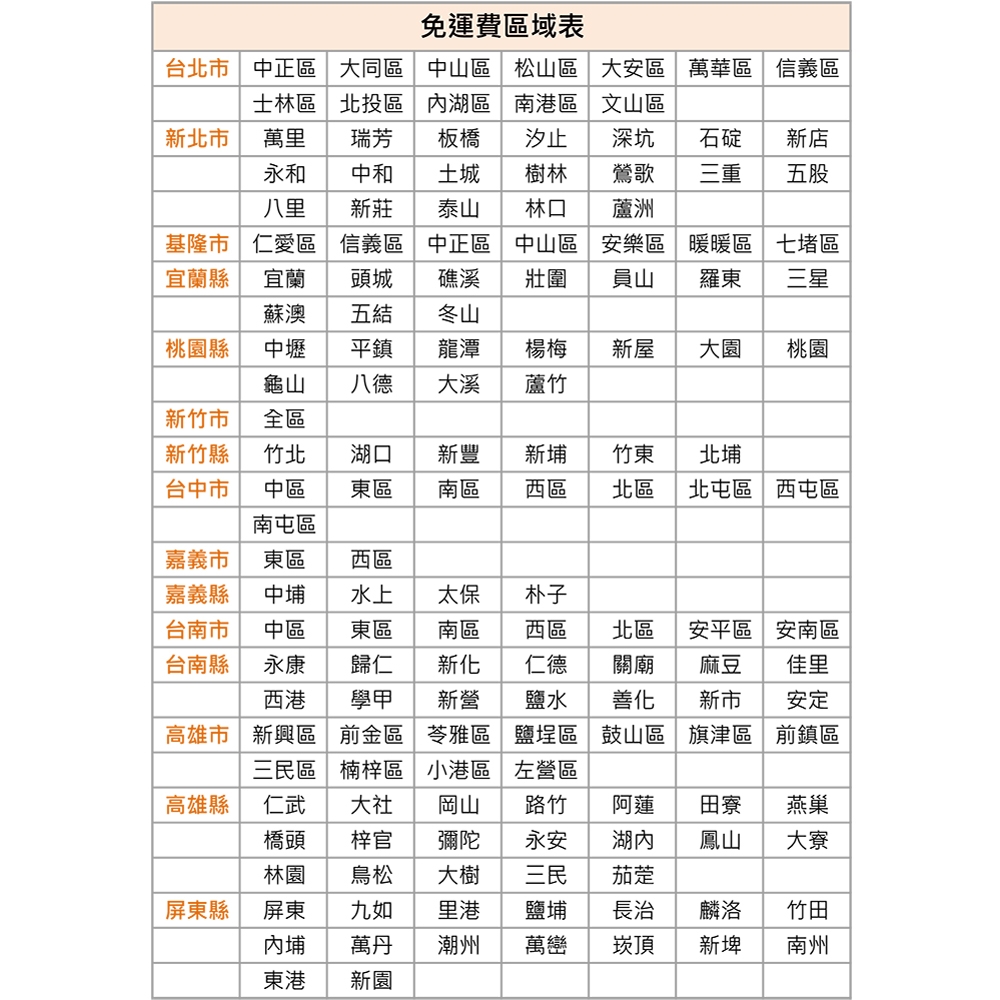 Warrior樺利 SC-125H - 詳情1