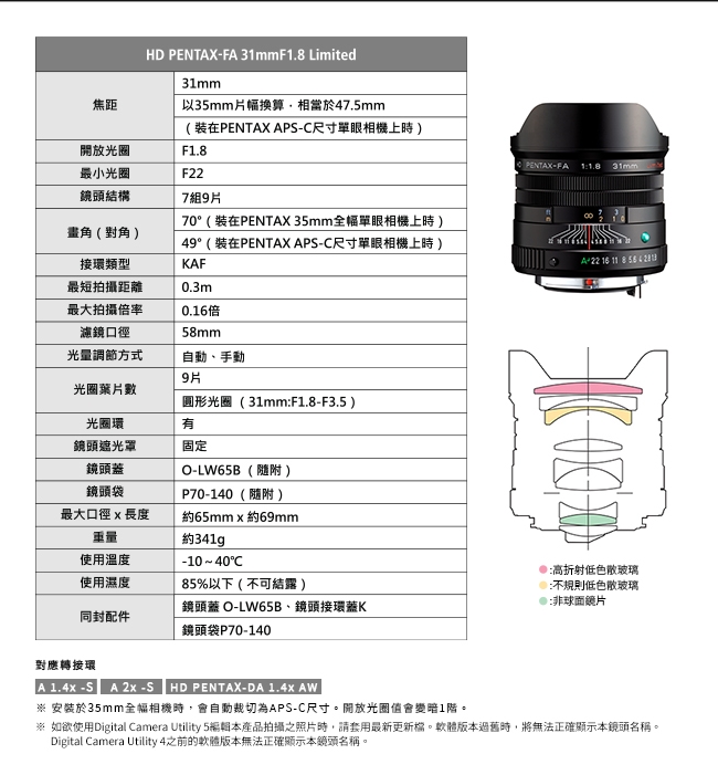 Pentax賓得士 HD FA - 詳情5