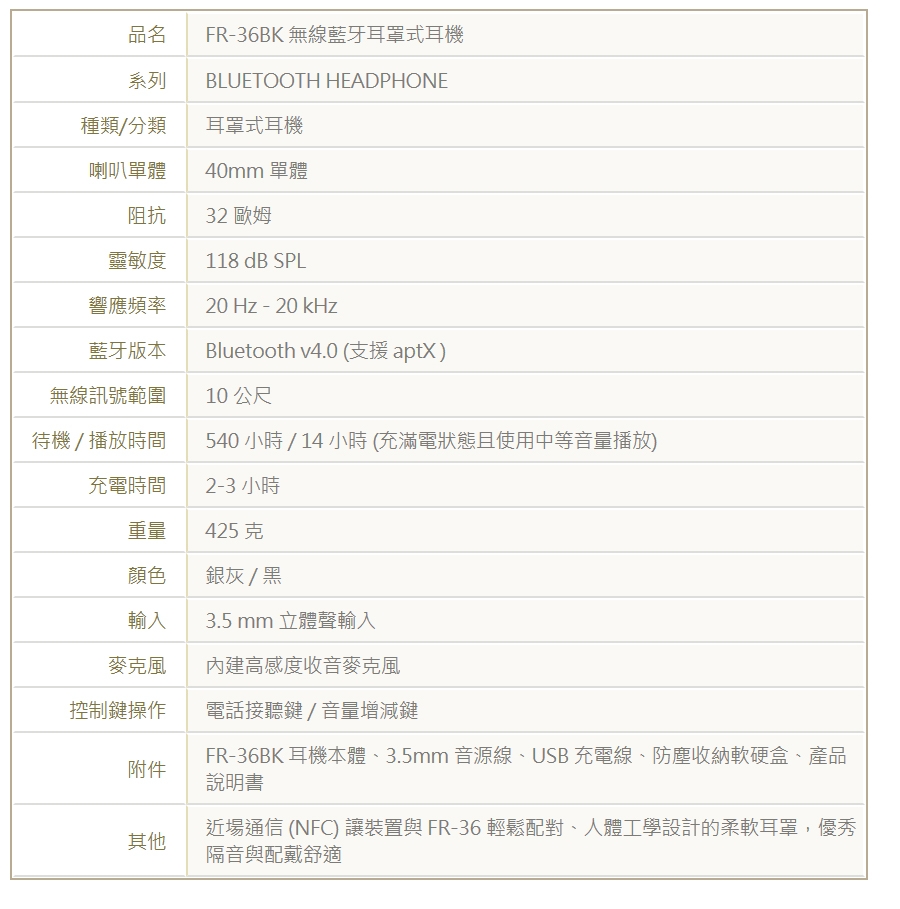 Floyd Rose FR-36BK - 詳情10