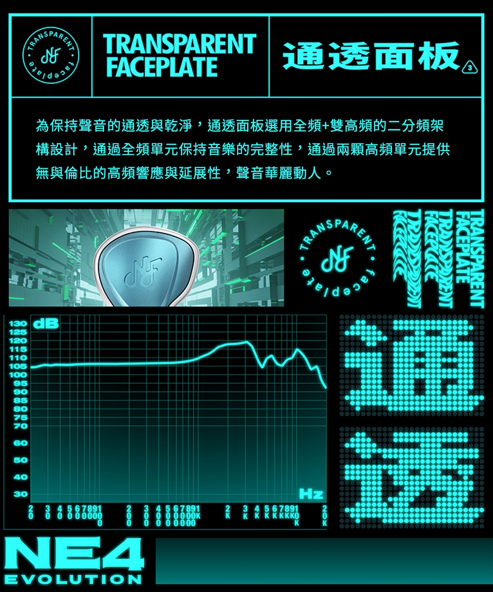 NF Audio NE4 - 詳情2