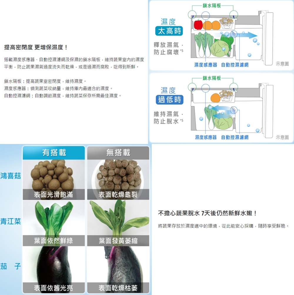Panasonic國際牌 NR-E417XT - 詳情6