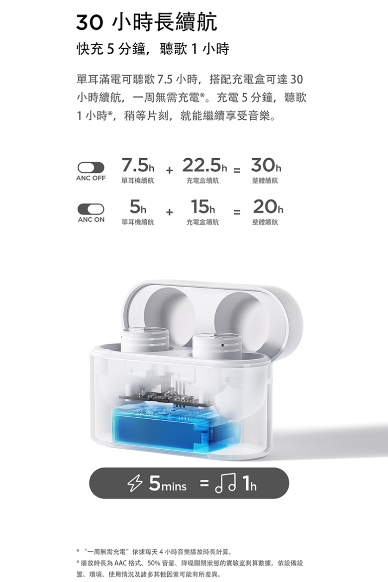 1MORE PistonBuds Pro - 詳情8