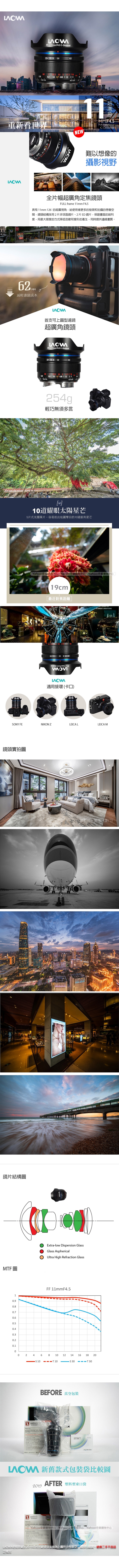 LOWA老蛙 11mm F/4.5 C-Dreamer - 詳情1