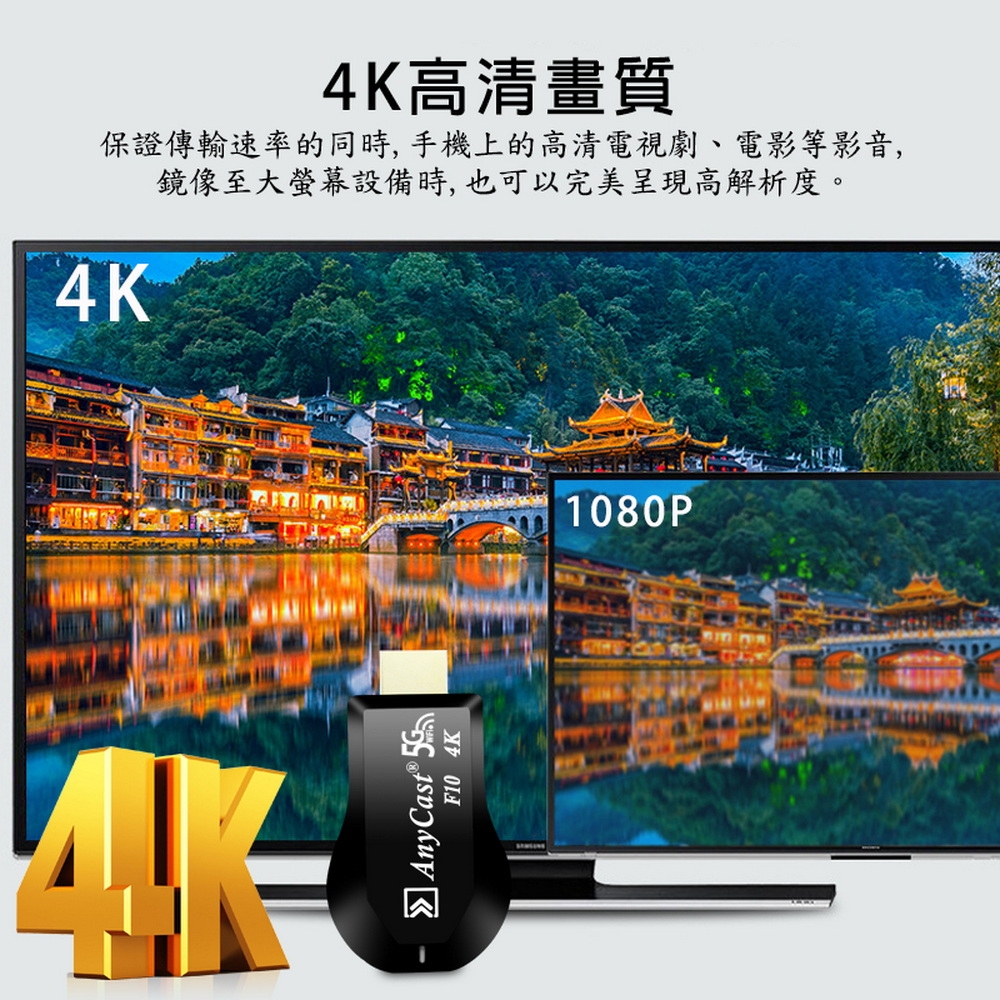 DW達微科技 Anycast - 詳情9