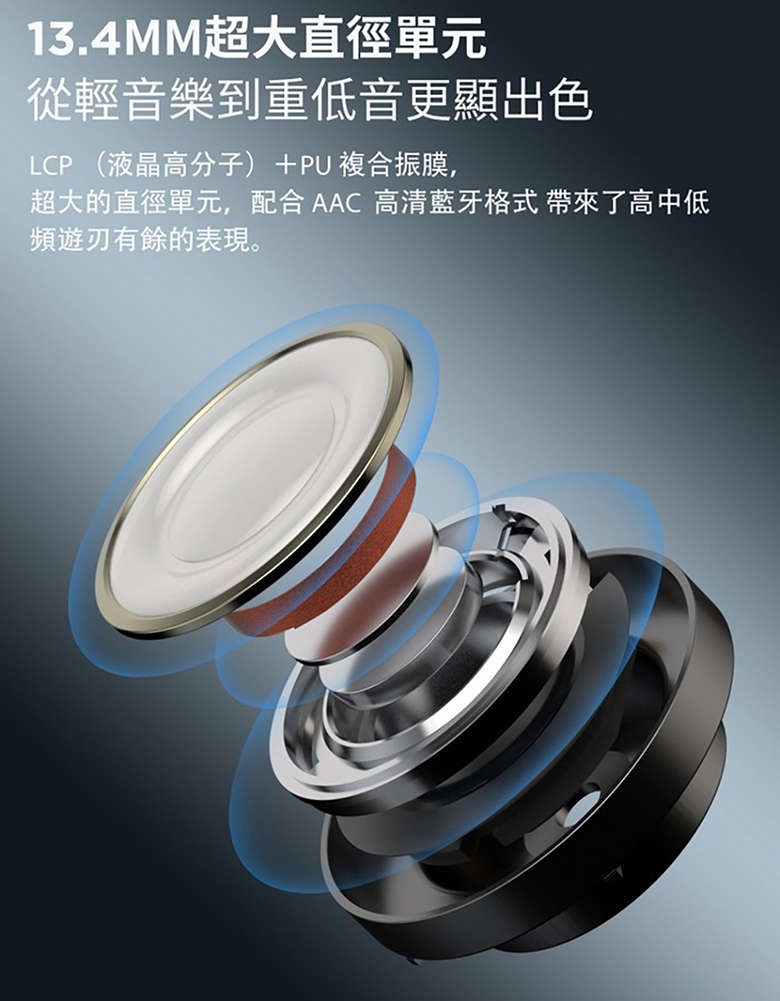 1MORE ComfoBuds 2 - 詳情6