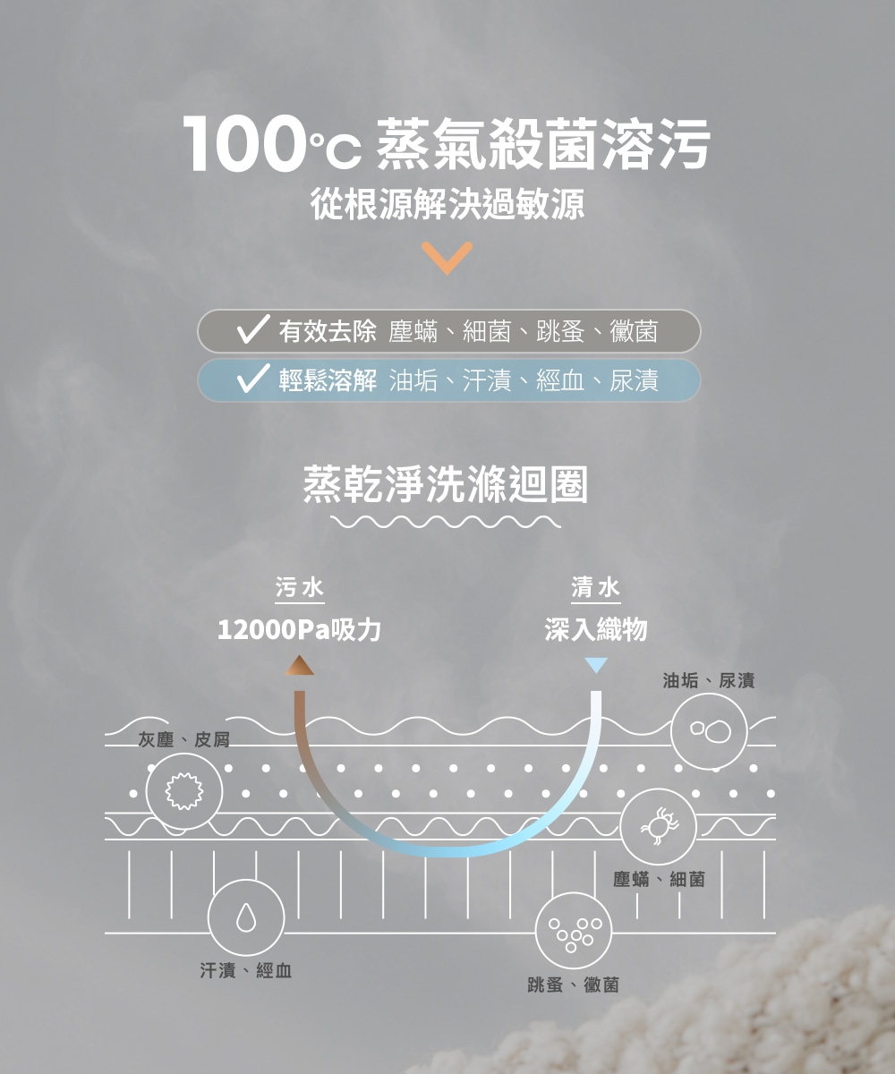 圖片介紹 圖片介紹