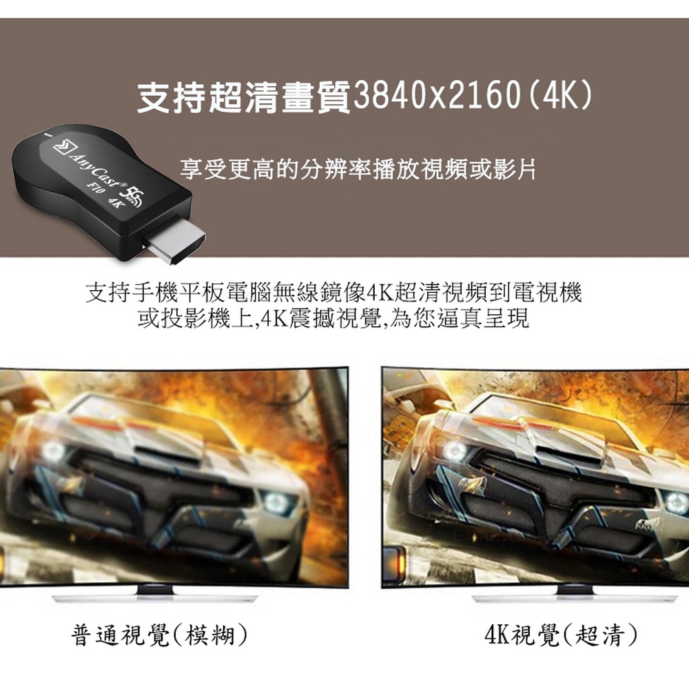 DW達微科技 Anycast - 詳情10