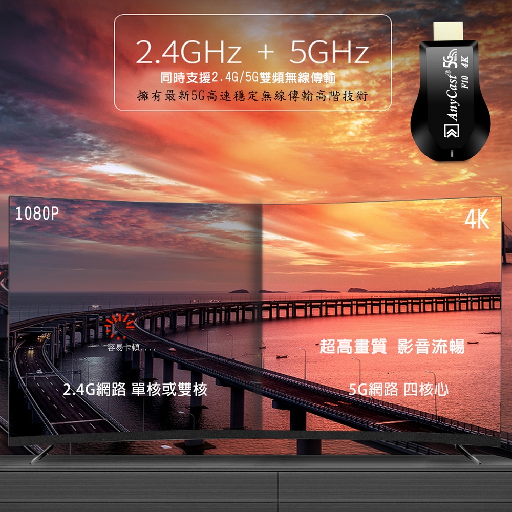 DW達微科技 Anycast - 詳情11