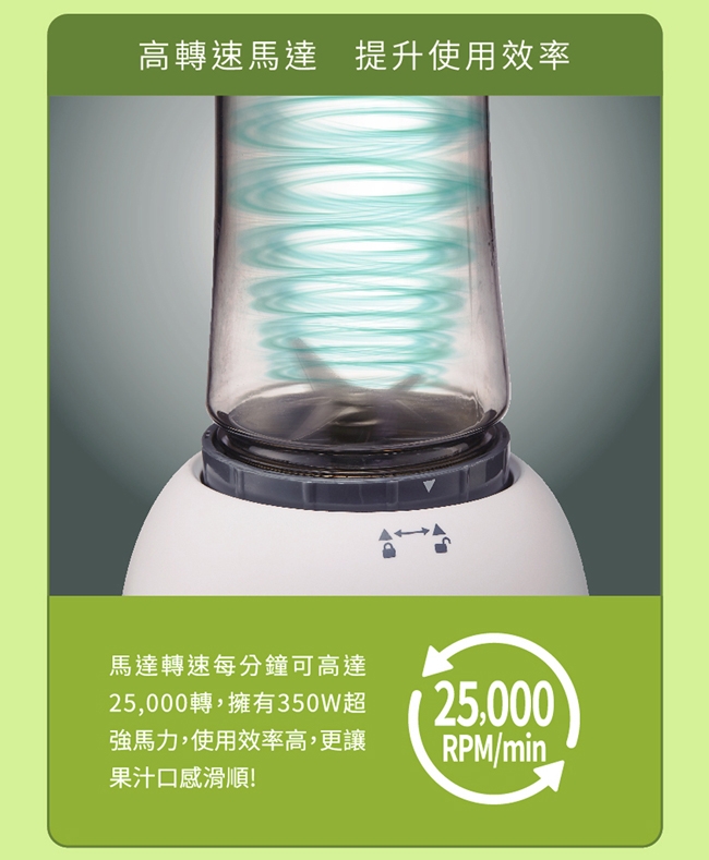 SANLUX台灣三洋 SM-063TK - 詳情5