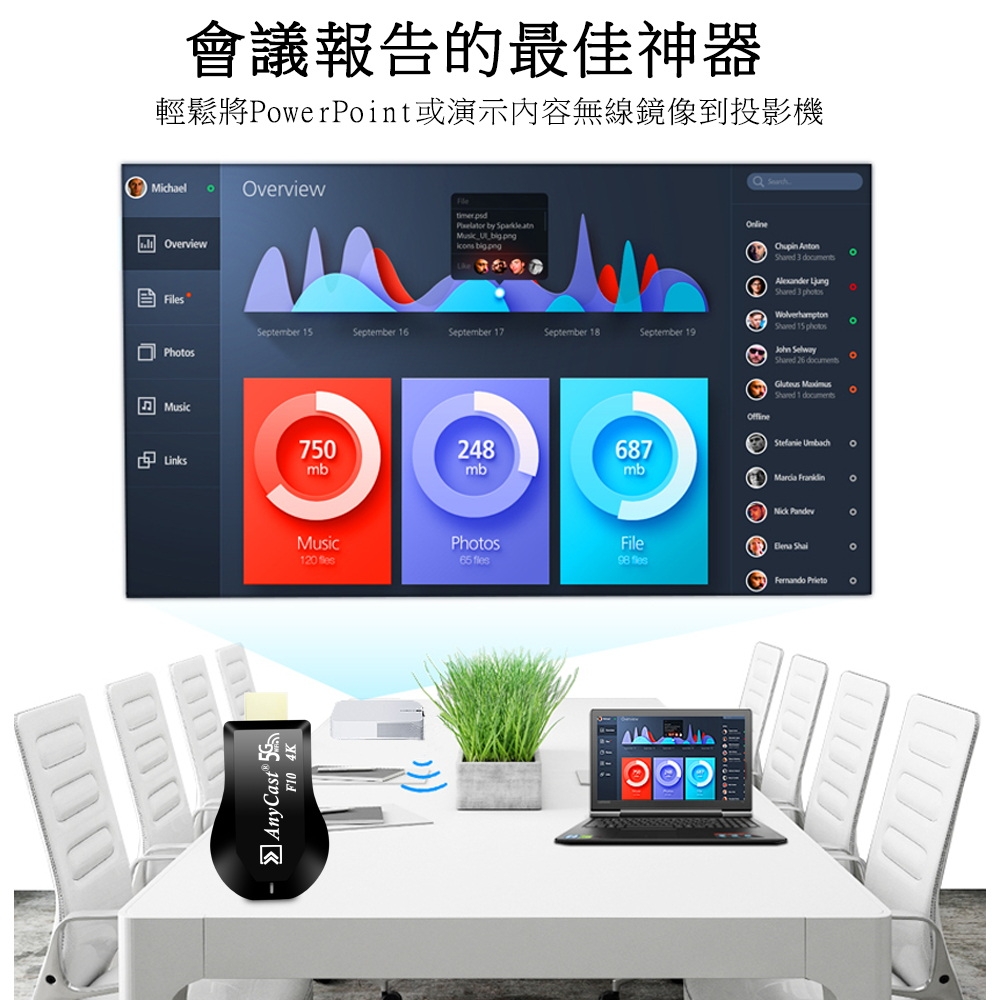 DW達微科技 Anycast - 詳情12