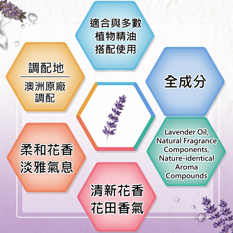 調配地澳洲原廠調配柔和花香淡雅氣息適合與多數植物精油搭配使用全成分清新花香花田香氣Lavender OilNatural FragranceComponents,Nature-identicalAromaCompounds