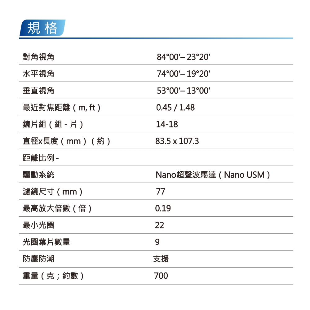 Canon佳能 RF 24-105mm F/4L IS USM - 詳情2