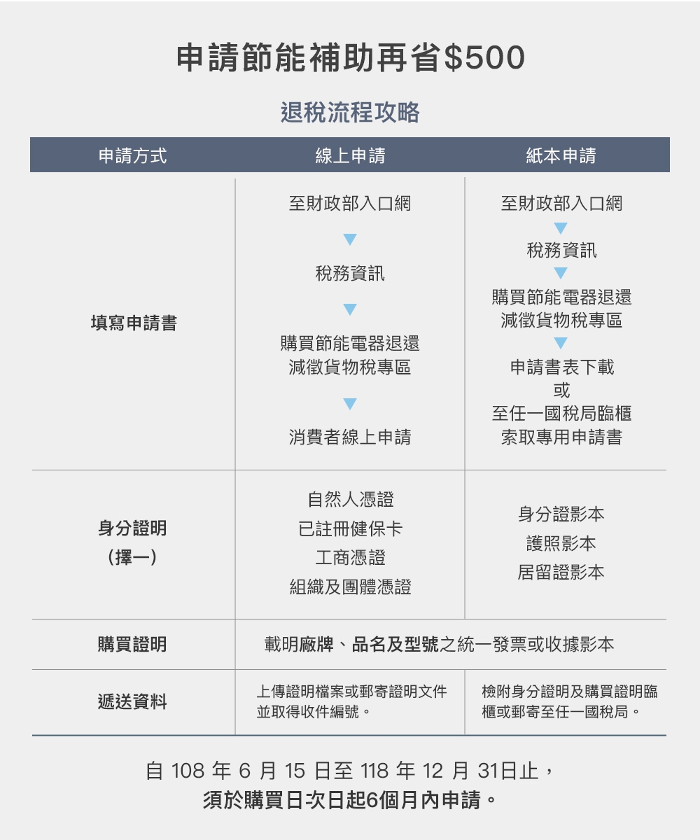 圖片介紹 圖片介紹