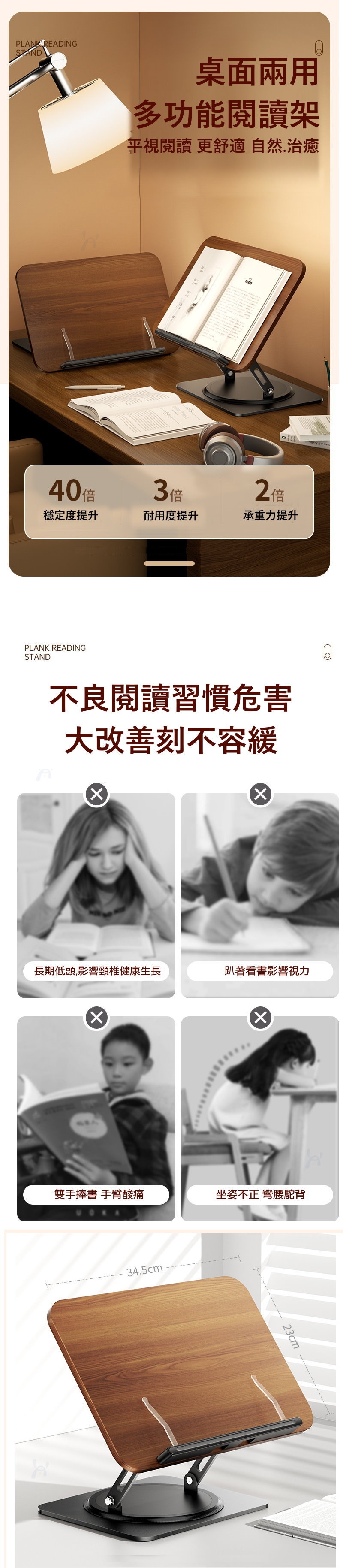 PLANK READINGSTAND40倍桌面兩用多功能閱讀架視閱讀 更舒適自然.治癒3倍2倍穩定度提升耐用度提升承重力提升PLANK READINGSTAND不良閱讀習慣危害大改善刻不容緩長期低頭,影響頸椎健康生長趴著看書影響視力雙手捧書 手臂酸痛坐姿不正 彎腰駝背34.5cm23cm