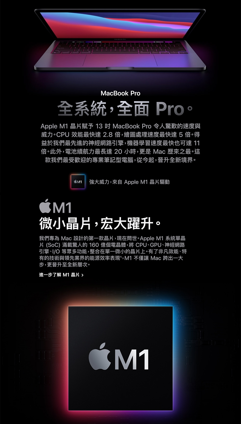 2020 MacBook Pro M1晶片/13.3吋/8核心CPU 8核心GPU/8G/512G SSD